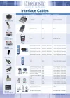 DS-1124-01 Interface Cables